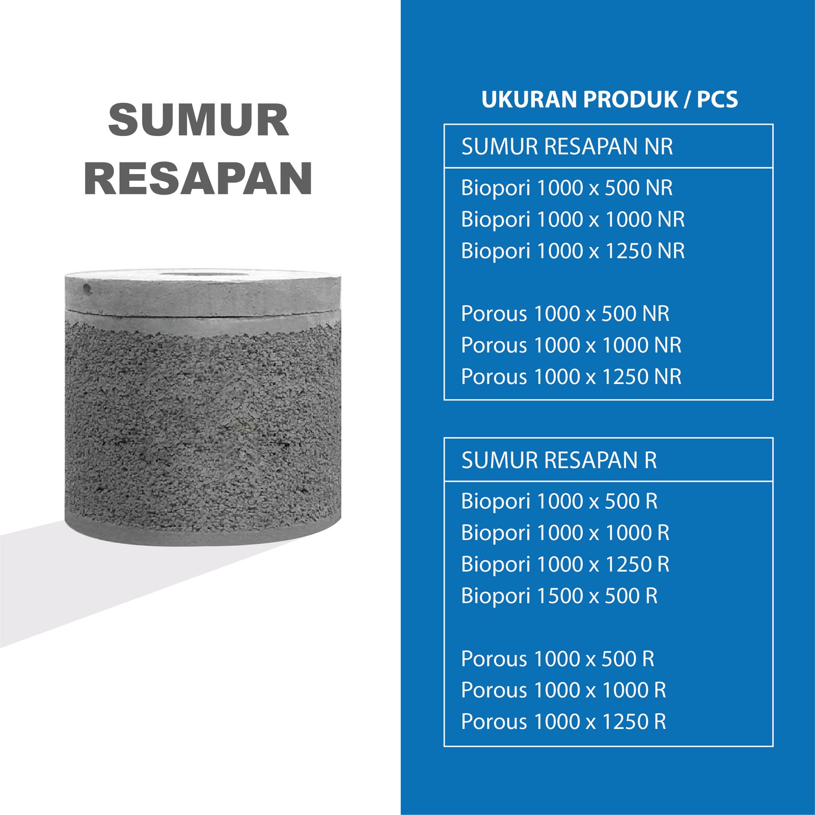 Sumur Resapan AKSACON